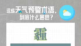 【海报说】霾预警的黄橙红，表示什么意思？