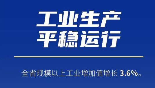 【海报】数读1至8月山西经济运行情况