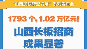 【图解】1.02万亿元！山西长板招商成果显著