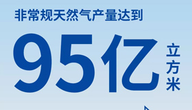 44.7%�B2620�����K�K�o�Ǽƾڤ��@��